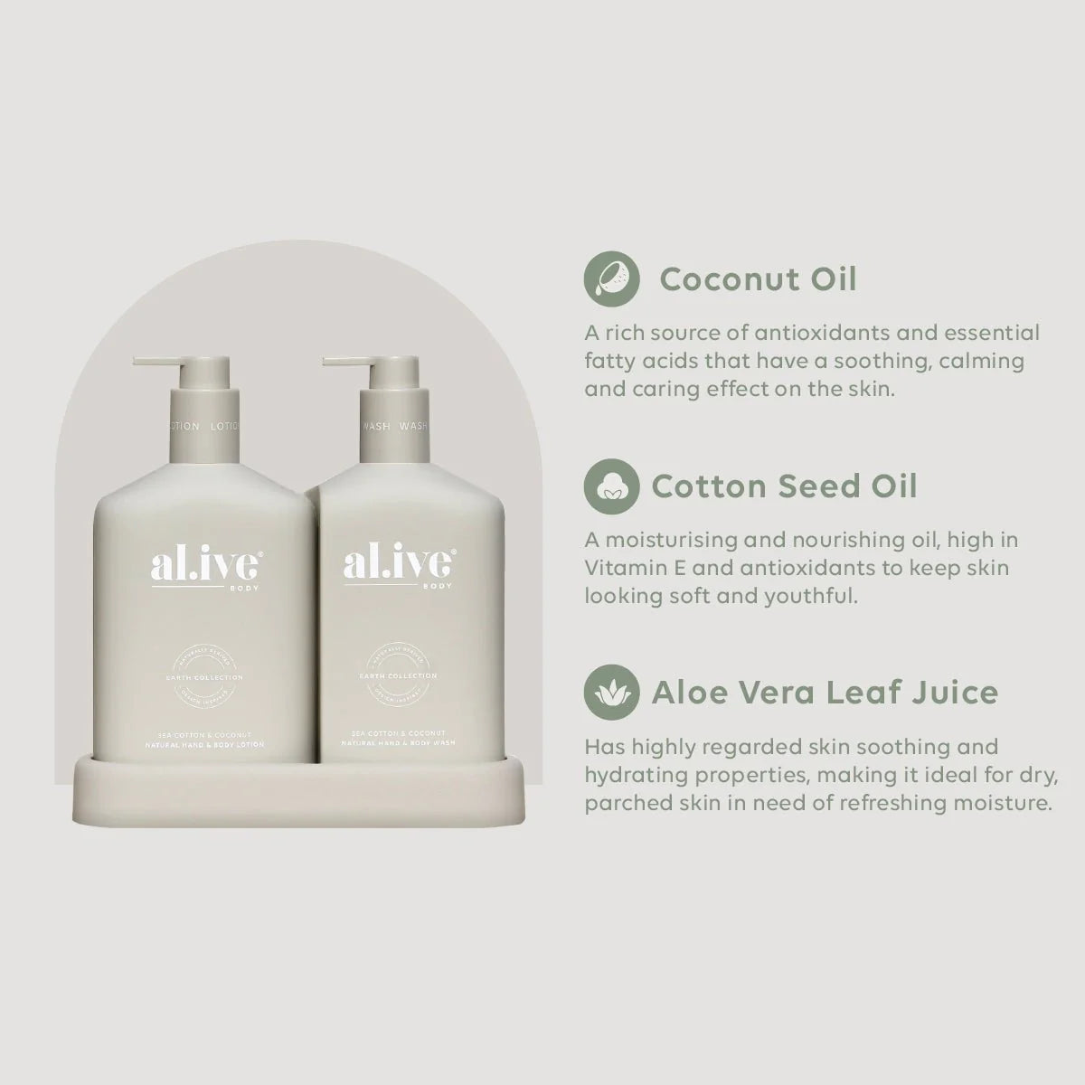 al.ive Body - Wash & Lotion Duo - Sea Cotton & Coconut| The Ivy Plant Studio 