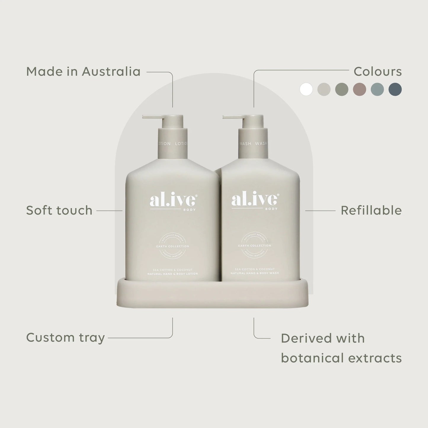 al.ive Body - Wash & Lotion Duo - Sea Cotton & Coconut| The Ivy Plant Studio 