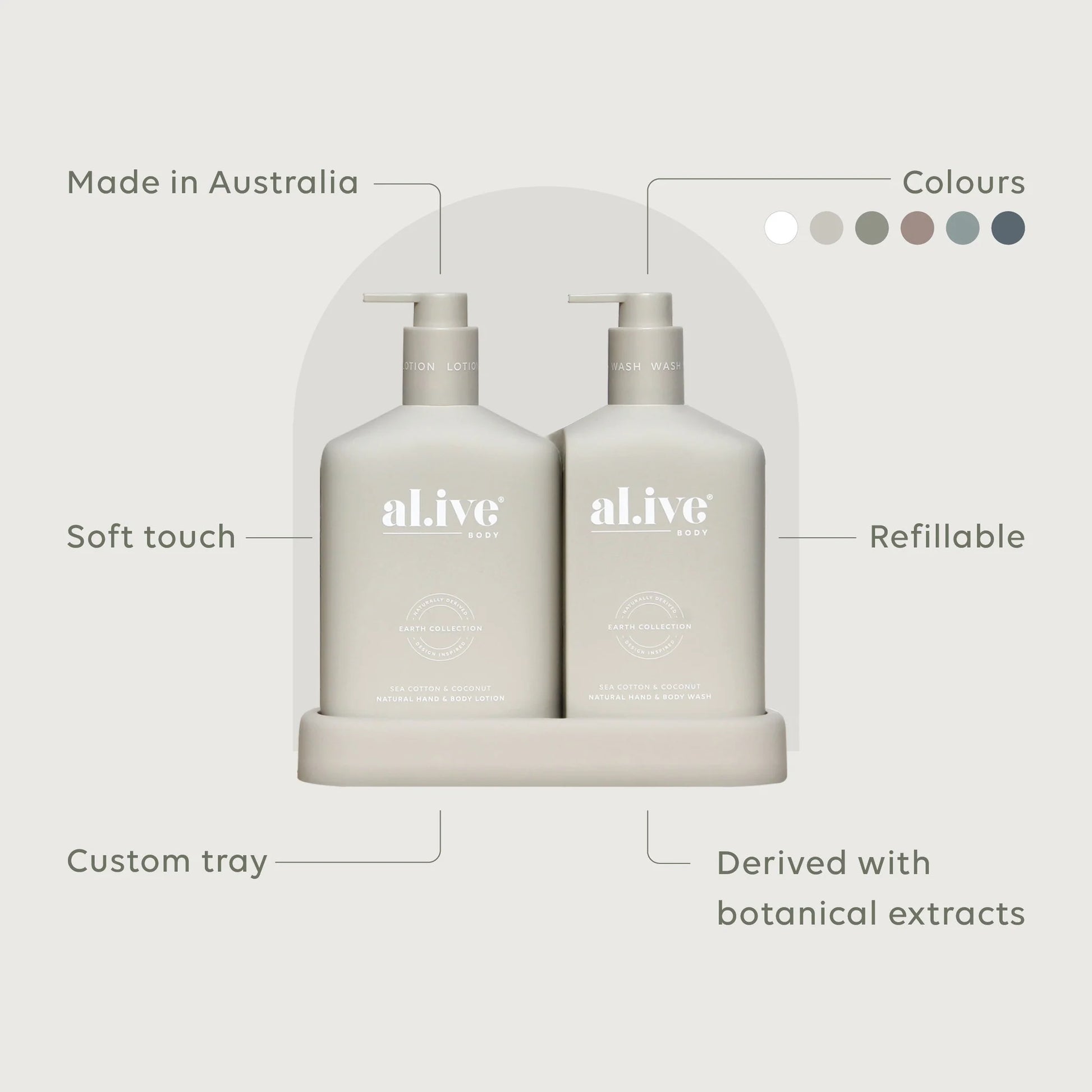 al.ive Body - Wash & Lotion Duo - Sea Cotton & Coconut| The Ivy Plant Studio 